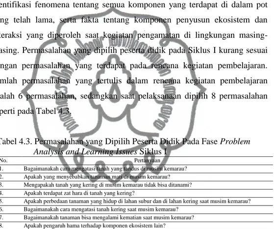 Tabel 4.3. Permasalahan yang Dipilih Peserta Didik Pada Fase Problem  Analysis and Learning Issues Siklus I 