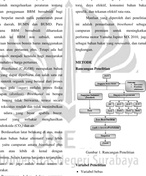 Gambar 1. Rancangan Penelitian 