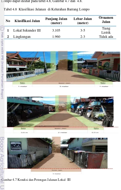 Tabel 4.8  Klasifikasi Jalanan  di Kelurahan Barrang Lompo 