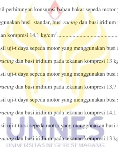 Tabel 4.16 hasil perhitungan konsumsi bahan bakar sepeda motor yang  menggunakan busi  standar, busi racing dan busi iridium pada 