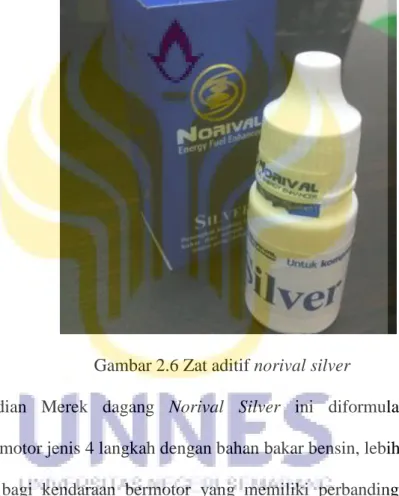 Gambar 2.6 Zat aditif norival silver 