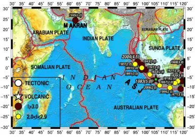 Gambar 3. Peta Pusat Gempa Pemicu Tsunami dari Tahun 1797-2006 (Geist 2009) 