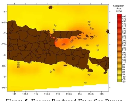 Table 4. Ocean Currents data of   Banyuwangi Water (Bali Straits) 