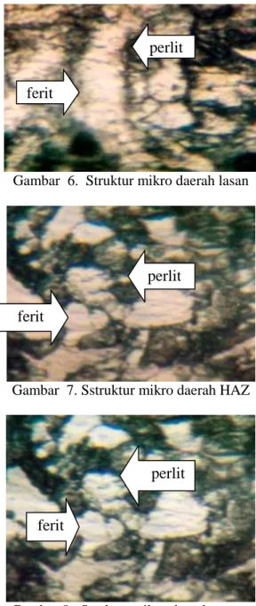 Gambar  6.  Struktur mikro daerah lasan  