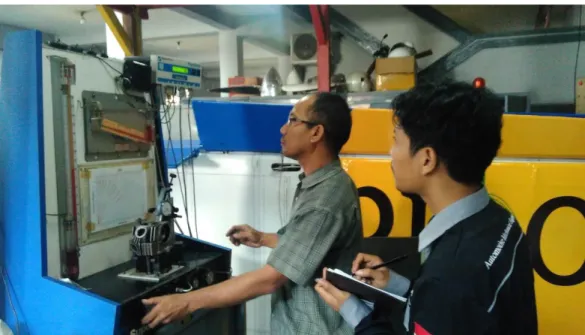 Gambar 4.1 Pengujian flowbench 
