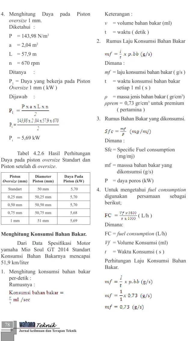 Tabel  4.2.6  Hasil  Perhitungan  Daya  pada  piston  oversize  Standart  dan  Piston setelah di oversize.