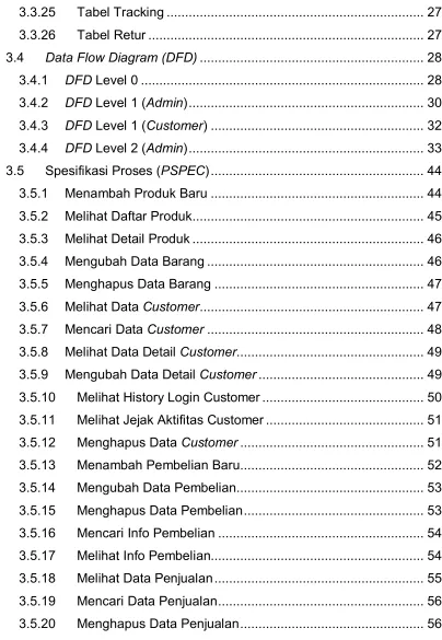 Tabel Tracking ...................................................................... 27 