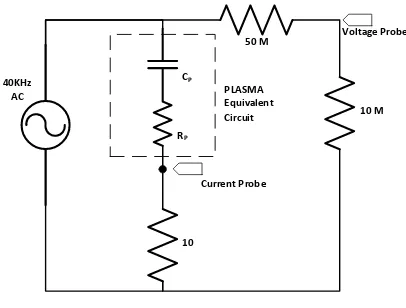Figure 1. Nitrogen plasma system 