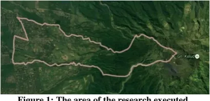Figure 1: The area of the research executed  