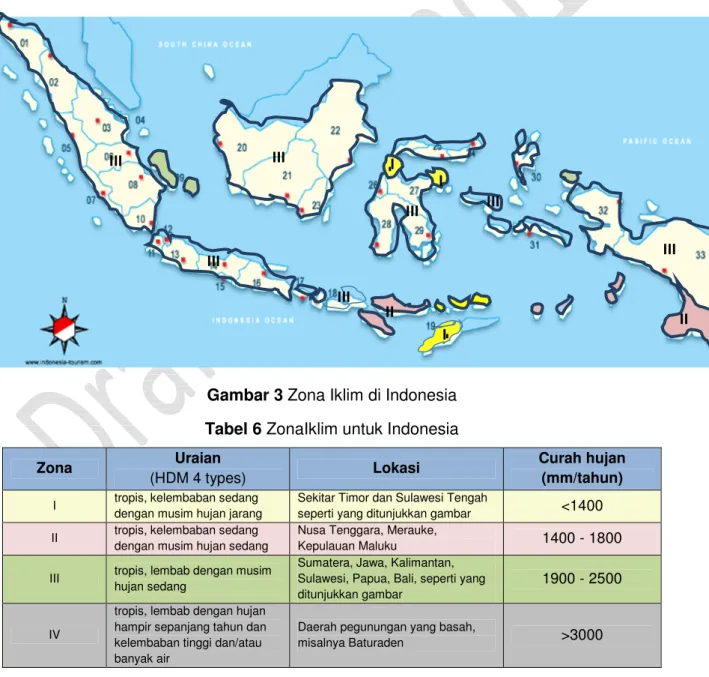 Gambar 3 Zona Iklim di Indonesia  Tabel 6 ZonaIklim untuk Indonesia 
