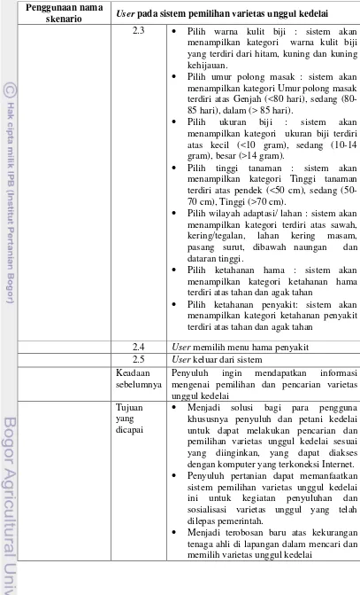 Tabel 3 skenario sistem pemilihan varietas unggul kedelai (lanjutan) 