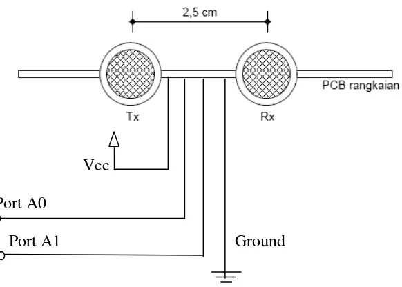 Gambar 3.4. Rangkaian Sensor Jarak HC-SR04 
