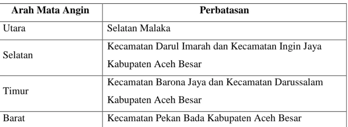 Table 1. letak Geografis Banda Aceh 38