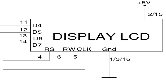 Gambar 3.5 Rangkaian LCD 