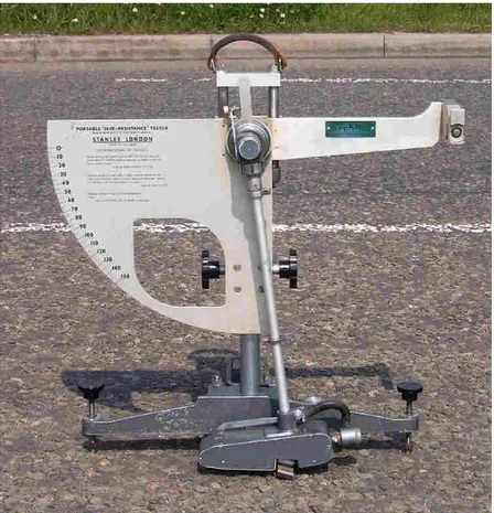 Figure 2.4: Portable Hand-held Pendulum Device to Measure Skid Resistance 