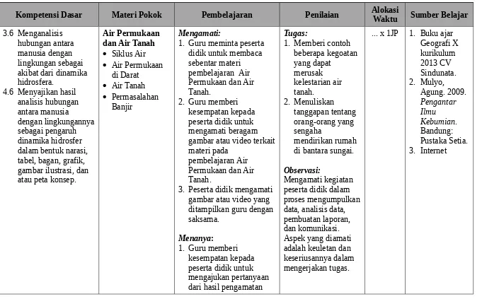 gambar atau video terkait