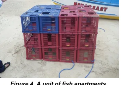 Figure 4. A unit of fish apartments 