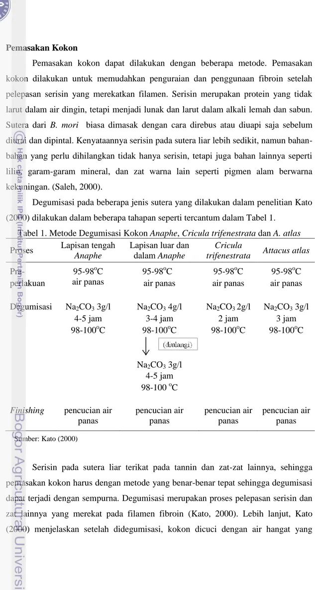 Tabel 1. Metode Degumisasi Kokon Anaphe, Cricula trifenestrata dan A. atlas  Proses  Lapisan tengah 