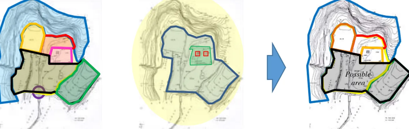 Gambar 9. Penentuan Possible Area (penggabungan zona potensi tapak dan zona konservasi)  (Sumber: Hasil Analisis, 2015) 