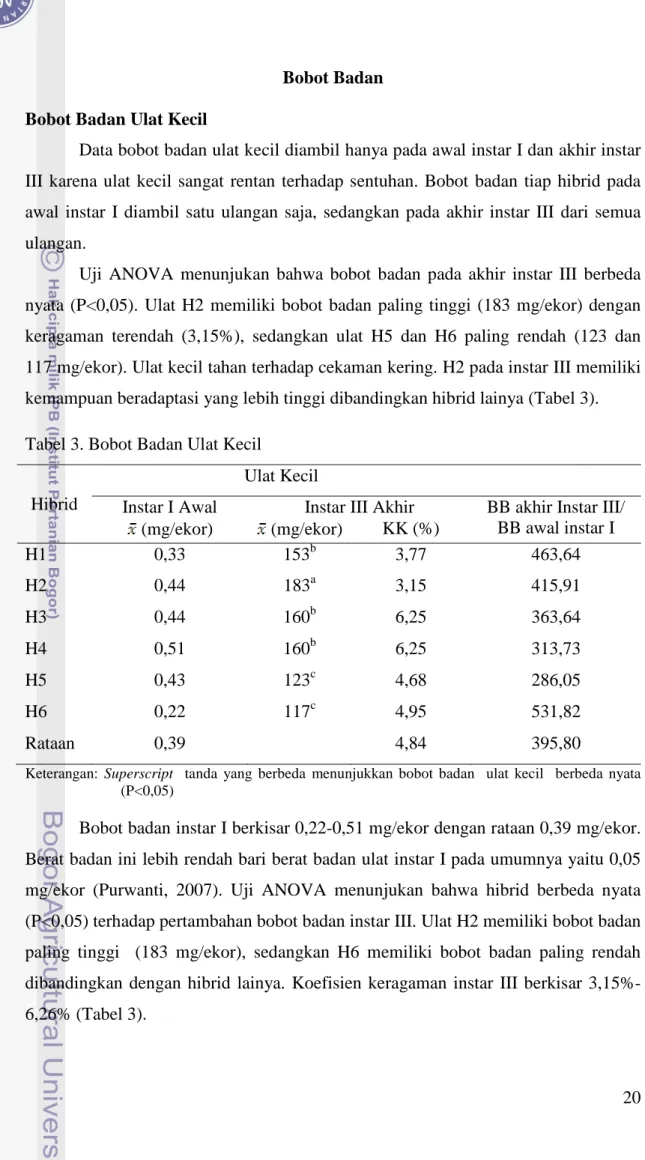 Tabel 3. Bobot Badan Ulat Kecil 
