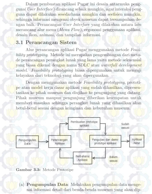 Gambar 3.3: Metode Prototipe