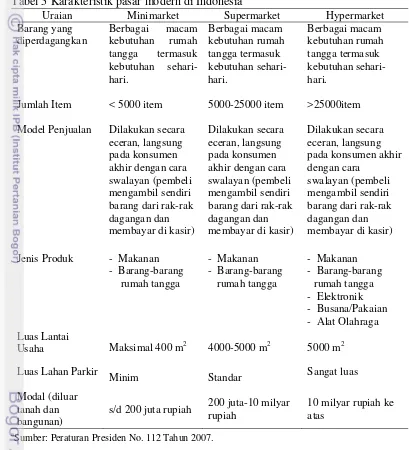 Tabel 5 Karakteristik pasar modern di Indonesiaa 