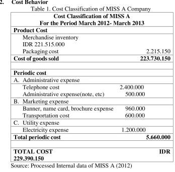 Table 1. Cost Classification of MISS A Company 