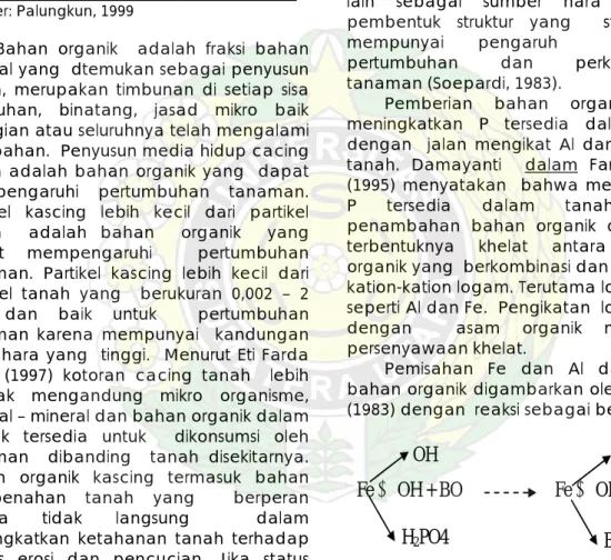 Tabel 1. Komposisi  Komponen-Komponen  Kimia pada Pupuk Kascing.  