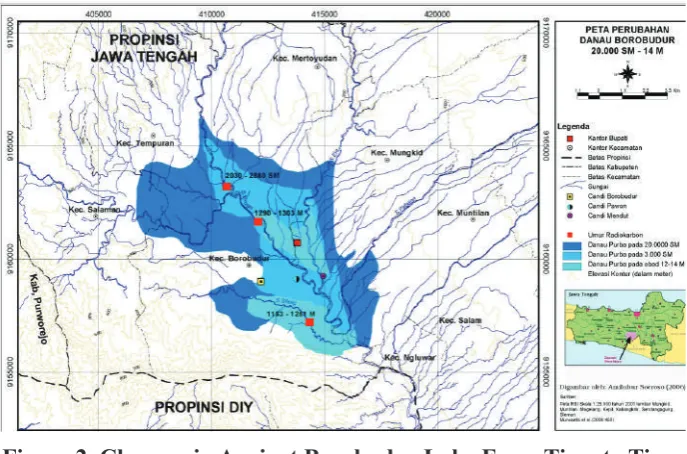 Figure 2. Changes in Ancient Borobudur Lake From Time to Time