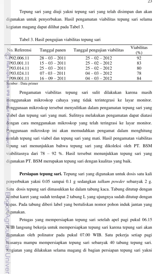 Tabel 3. Hasil pengujian viabilitas tepung sari 