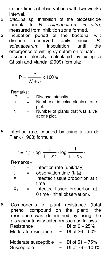 Figure 1 performs the average population 