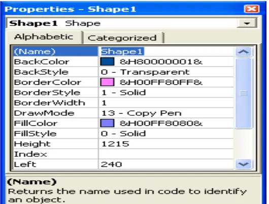 Gambar 2.4  Interface Properties Windows 