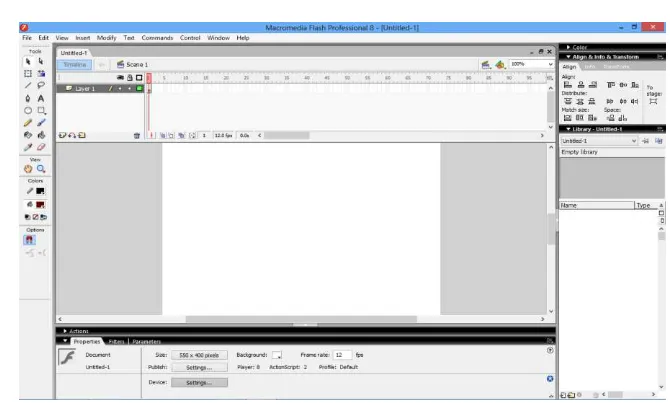 Gambar 2.2 Tampilan dokumen baru pada Macromedia Flash 8 