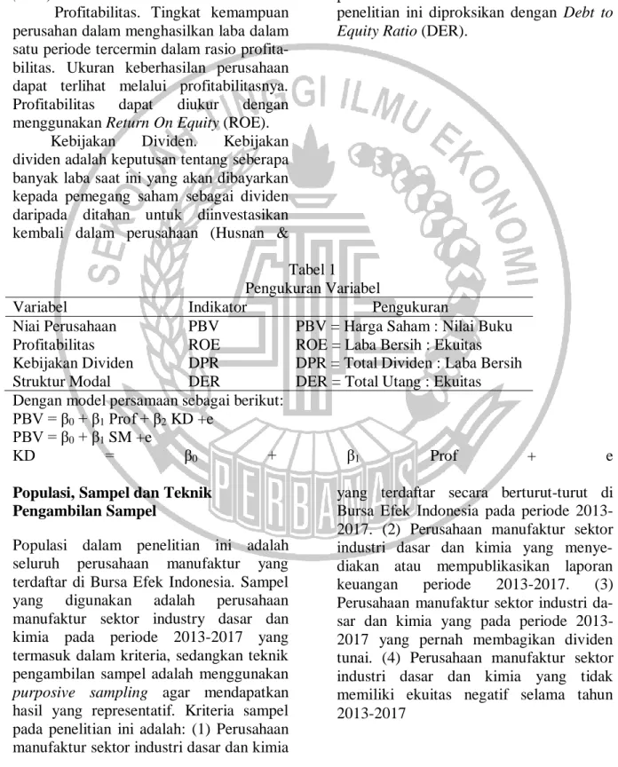 Tabel 1  Pengukuran Variabel 