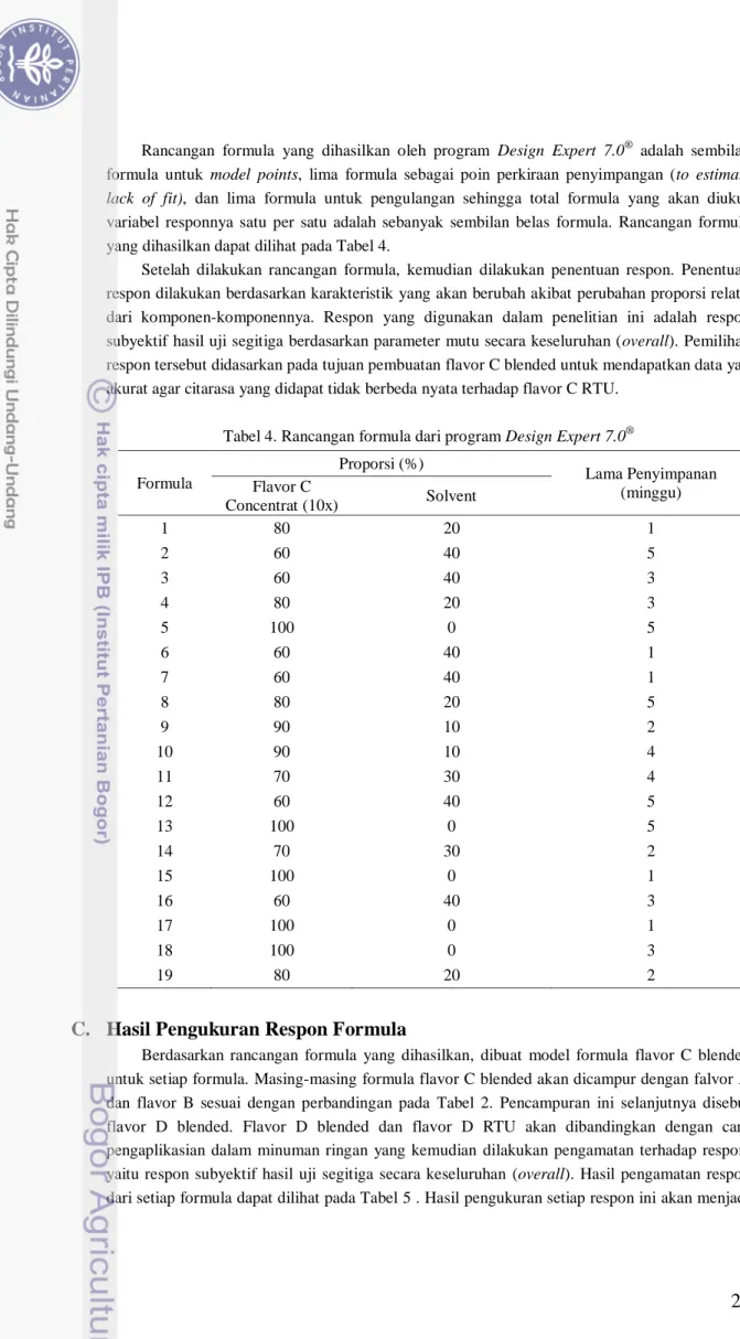 Tabel 4. Rancangan formula dari program Design Expert 7.0 ®  Formula  Proporsi (%)  Lama Penyimpanan  (minggu) Flavor C  Concentrat (10x)  Solvent  1  80  20  1  2  60  40  5  3  60  40  3  4  80  20  3  5  100  0  5  6  60  40  1  7  60  40  1  8  80  20 