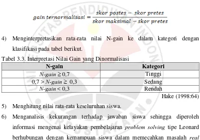 Tabel 3.3. Interpretasi Nilai Gain yang Dinormalisasi N-gain 