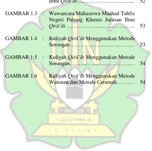 GAMBAR 1.1  :  Maahad Tahfiz Negeri Pahang….…....  52 