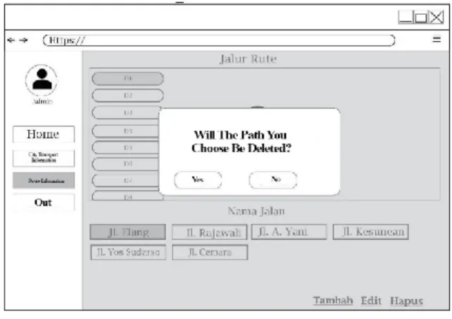 Gambar 12.  Desain Admin Edit Data Rute  Gambar 12 adalah admin desain edit data  jalan