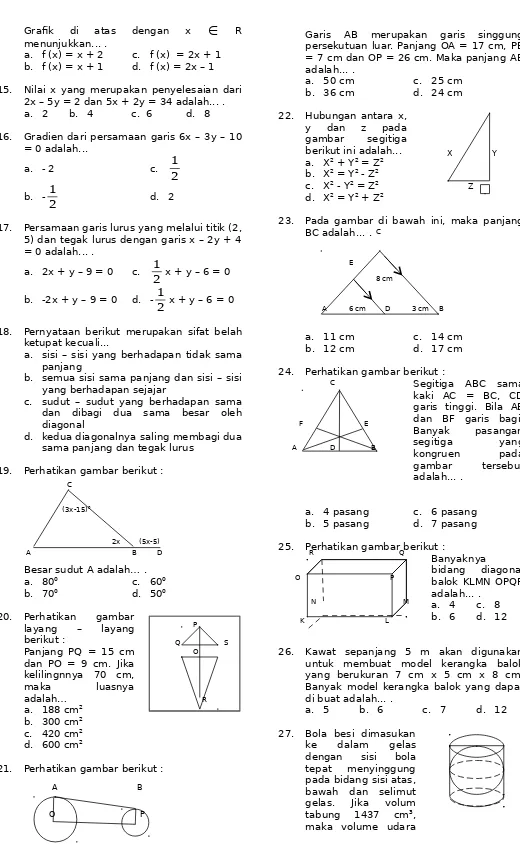 Grafik  di  atas  dengan  x