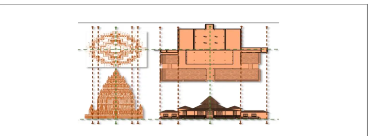 Tabel 4.3. Gambar yang menunjukkan prinsip simetri bangunan 