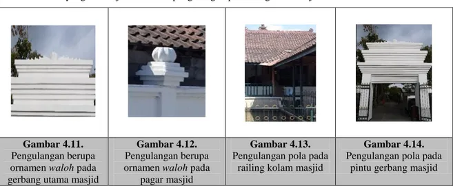 Tabel 4.9. Foto yang menunjukkan unsur pengulangan pada bangunan masjid 