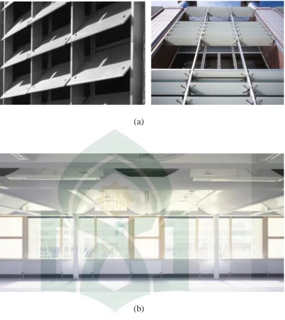 Gambar II.29. (a) Tampak Sunshades BRE Office. (b) Tampak Area  Interior Dengan Plafond Melengkung BRE Offfice