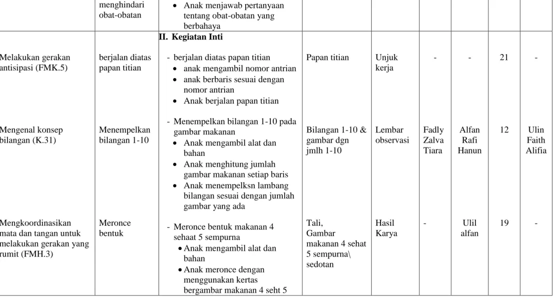 gambar makanan 