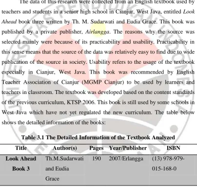 Table 3.1 The Detailed Information of the Textbook Analyzed 