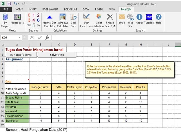 Gambar 6. Tampilan awal data masalah penugasan dengan Excel QM V5.2 