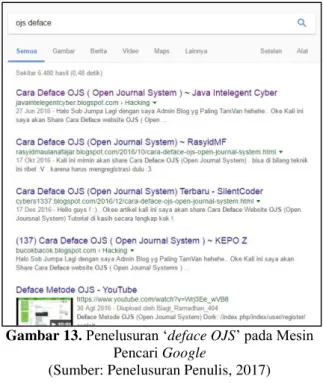 Gambar 13.  Penelusuran ‘deface OJS’ pada Mesin  Pencari Google 