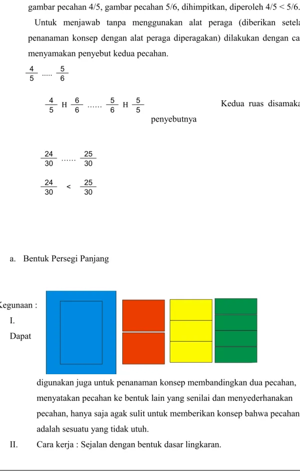 gambar pecahan 4/5, gambar pecahan 5/6, dihimpitkan, diperoleh 4/5 < 5/6. 