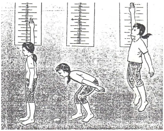 Tabel 5. Norma Tes Lari 600 Meter Untuk Usia 10-12 Tahun. 