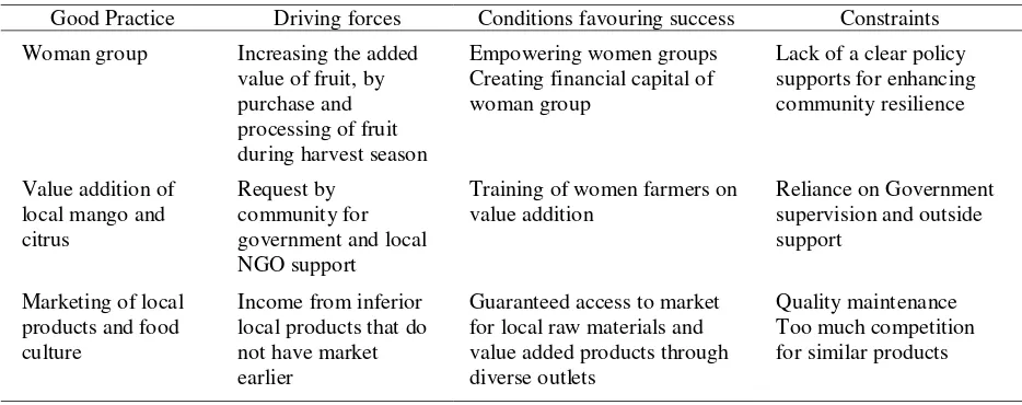 Table 8. Driving forces and conditions favouring or hindering successful the System  