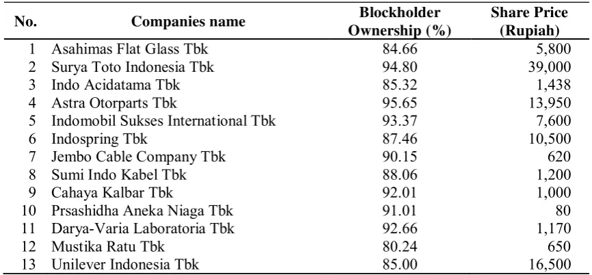 Table 1 